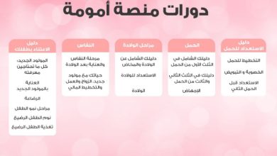 Photo of “منصة أمومة ” منصة عربية موثوقة لدعم الأمهات تقدم دورات تدريبية مجانية لمدة شهر