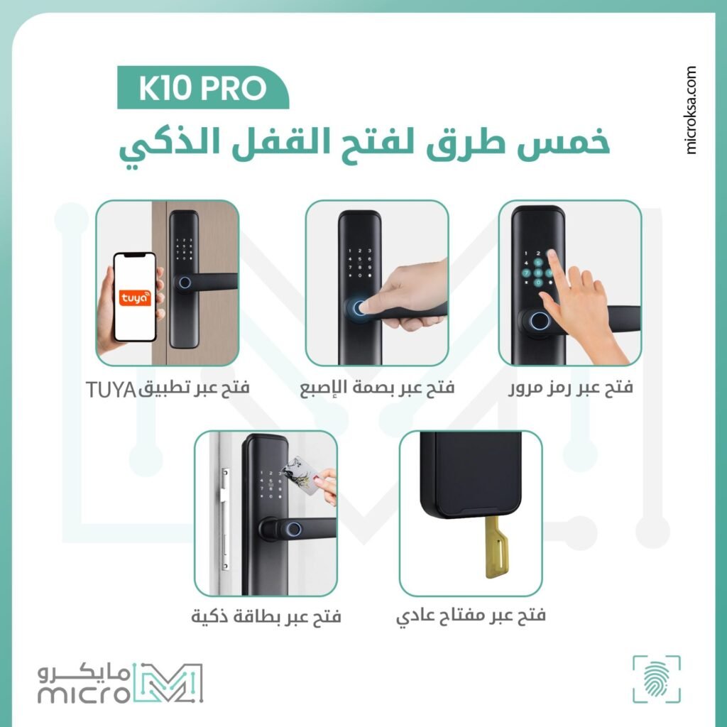 اما اصحاب السيارات او مكاتب تأجير السيارات او المركبات الضخمة فإنهم عادة يحتاجون منتجين مهمين جداً ومنتشرين بكثرة في السوق هم داش كام او جهاز تتبع المركبات حيث يبرز دور جهاز تعقب السيارات في تعقب حركة المركبة في كل لحظة أما داش كام السيارة ف إنها تسجل فيديو لما يحدث أثناء قيادتك للمركبة وبالتالي المنتجين يؤمنان قدر عالي من الحماية. المنتجات الأكثر مبيعاً في مجال حماية الممتلكات