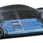 بطاريات السيارات الكهربائية تعد العنصر الأساسي الذي يحدد كفاءة وأداء السيارة الكهربائية. تلعب دوراً حيوياً في تخزين الطاقة وتشغيل المحرك الكهربائي، مما يجعلها محط اهتمام كبير في صناعة السيارات الحديثة. مع التوسع في اعتماد السيارات الكهربائية، أصبح من الضروري فهم أنواع البطاريات، قدرتها، عمرها الافتراضي، وكيفية صيانتها لضمان أداء مستدام واقتصادي. بطاريات السيارات الكهربائية